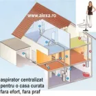 Afacere 5 imagine ALEXA TOTAL INSTAL SRL Sisteme şi echipamente pentru producerea energiei solare în Timişoara TM