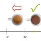 Afacere 5 imagine CAFFE RIVER ROMANIA S.R.L Mâncare şi Băuturi în Cluj-Napoca CJ