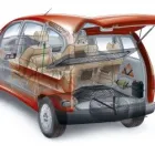 Afacere 6 imagine EURO SANDOW FILIALA BUCUREŞTI S.R.L Tapiţerie auto în Bucureşti