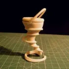 Afacere 6 imagine FABLAB Shopping în Bucureşti