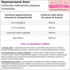 Afacere 6 imagine INSCRIERI REPREZENTANTI AVON Magazin de cosmetice în Bucureşti
