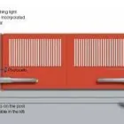 Afacere 14 imagine MBA STEEL Uşi, ferestre şi accesorii în Floreşti CJ