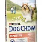 Afacere 1 imagine SC ALLBY CANADA SRL Shopping în Bucureşti