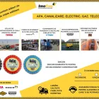 Afacere 1 imagine SC IMOCON SRL Utilaje şi echipamente pentru construcţii în Timişoara TM