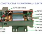 Afacere 4 imagine SOCIETATE COOPERATIVA PROGRESUL Servicii profesionale în Timişoara TM