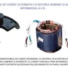 Afacere 8 imagine SOCIETATE COOPERATIVA PROGRESUL Servicii profesionale în Timişoara TM