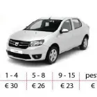 Afacere 8 imagine WEST RENT A CAR Turism şi Agrement în Timişoara TM