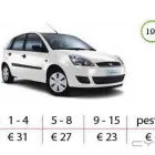Afacere 16 imagine WEST RENT A CAR Turism şi Agrement în Timişoara TM