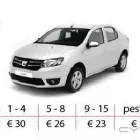 Afacere 21 imagine WEST RENT A CAR Turism şi Agrement în Timişoara TM
