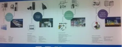 Afacere 4 imagine DDS GROUP S.R.L Shopping în Bucureşti