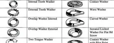 Afacere 49 imagine SC MRG STAINLESS GROUP SRL Shopping în Bucureşti