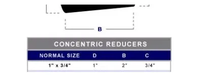 Afacere 51 imagine SC MRG STAINLESS GROUP SRL Shopping în Bucureşti