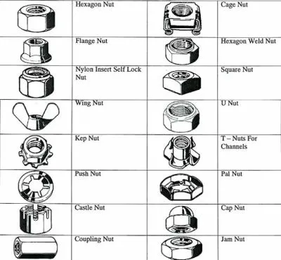 Afacere 54 imagine SC MRG STAINLESS GROUP SRL