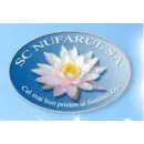 NUFARUL Spălătorii, curăţătorii şi vopsitorii de îmbrăcăminte şi textile în Bucureşti