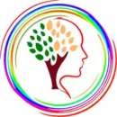 CABINETUL INDIVIDUAL DE PSIHOLOGIE IACOB DANA ELENA Sănătate şi Medicină în Bacău