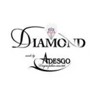 ADESGO SA